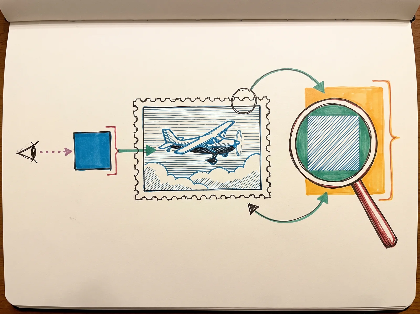 A blue one-colour stamp of an aeroplane over clouds, with a magnified circle showing the fine hatched lines that make its shadows.