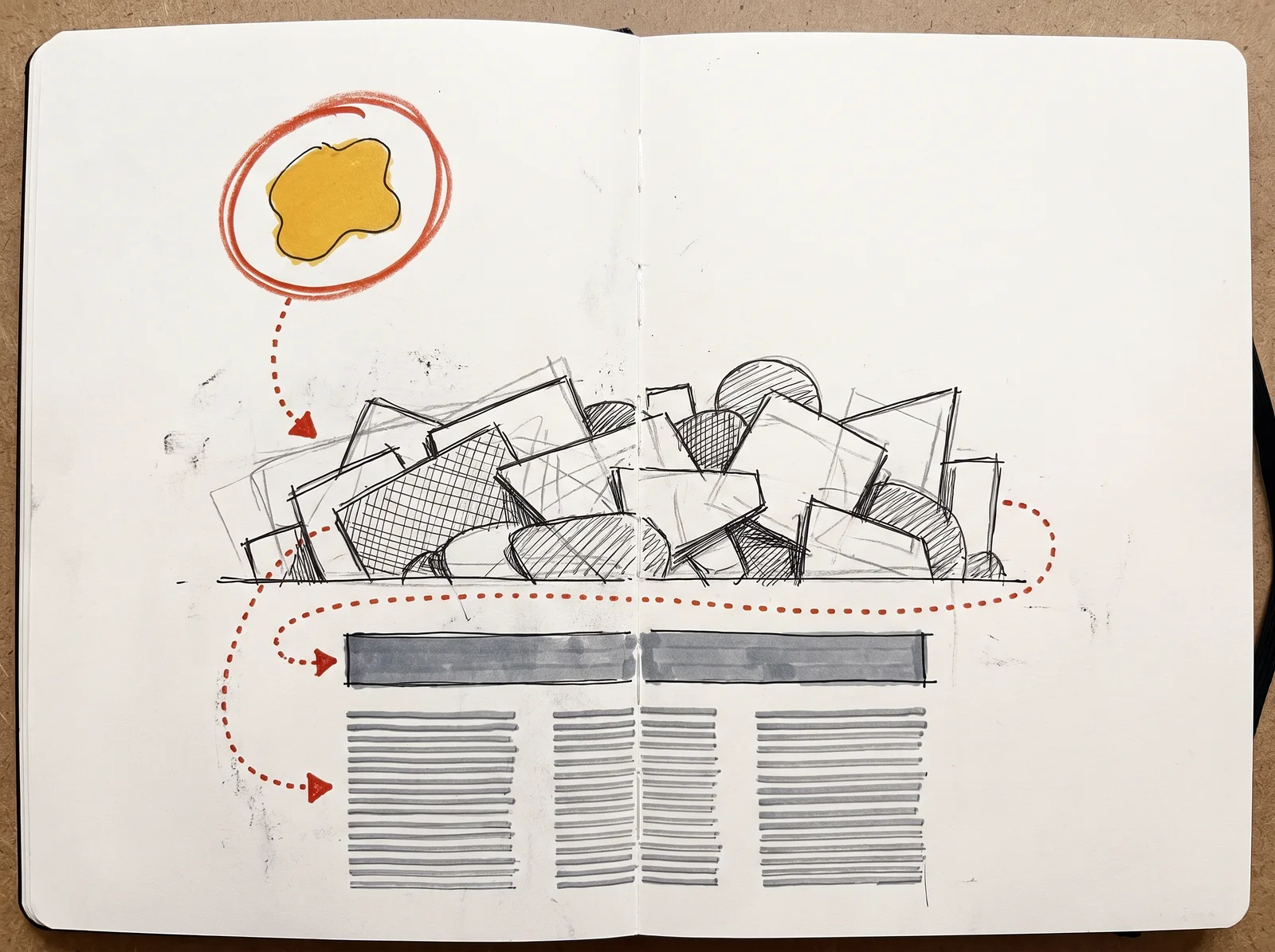 A page where a dotted path starts at a small isolated shape near the top, moves to a headline bar and then to columns of text, bypassing a crowded cluster.