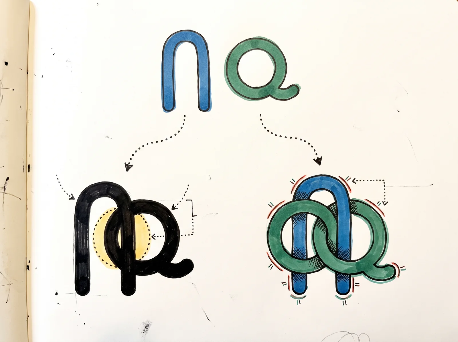 A doodle of an arch and a loop at the top, with arrows leading to a single fused black figure on the left and the same two shapes interlaced like chain links on the right.