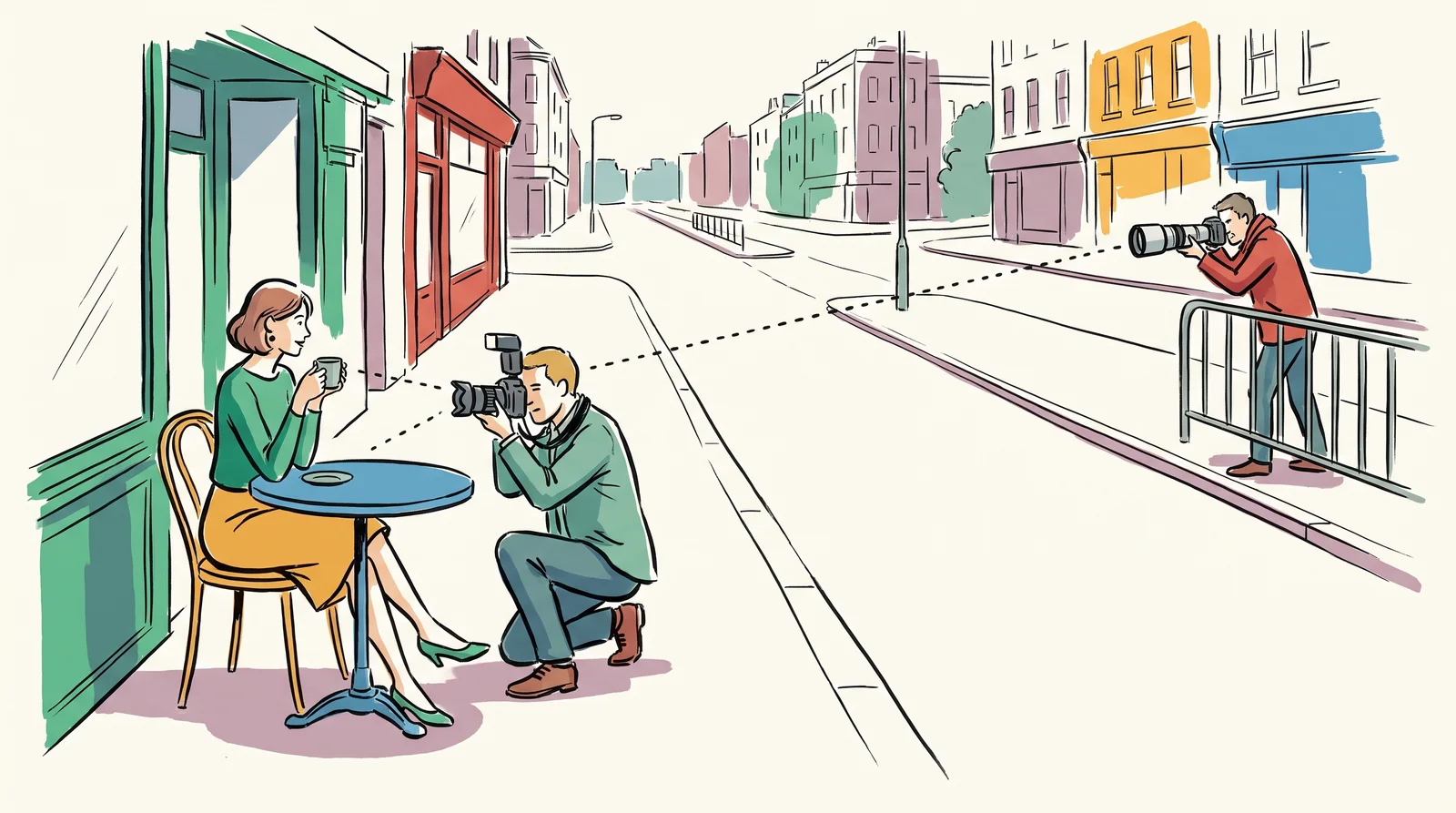 A woman sits at a café table. One photographer crouches right beside her with a short lens, while another stands far across the street with a long lens on a railing. Dotted lines connect both cameras to her.
