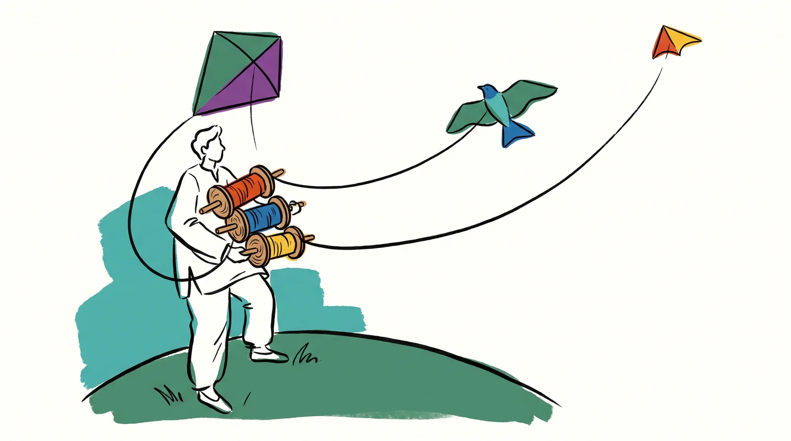 A person on a grassy hill flies three kites from three reels. One kite is low and close, one is at middle height, and one is high and far away. The reels are different colours but the same design.
