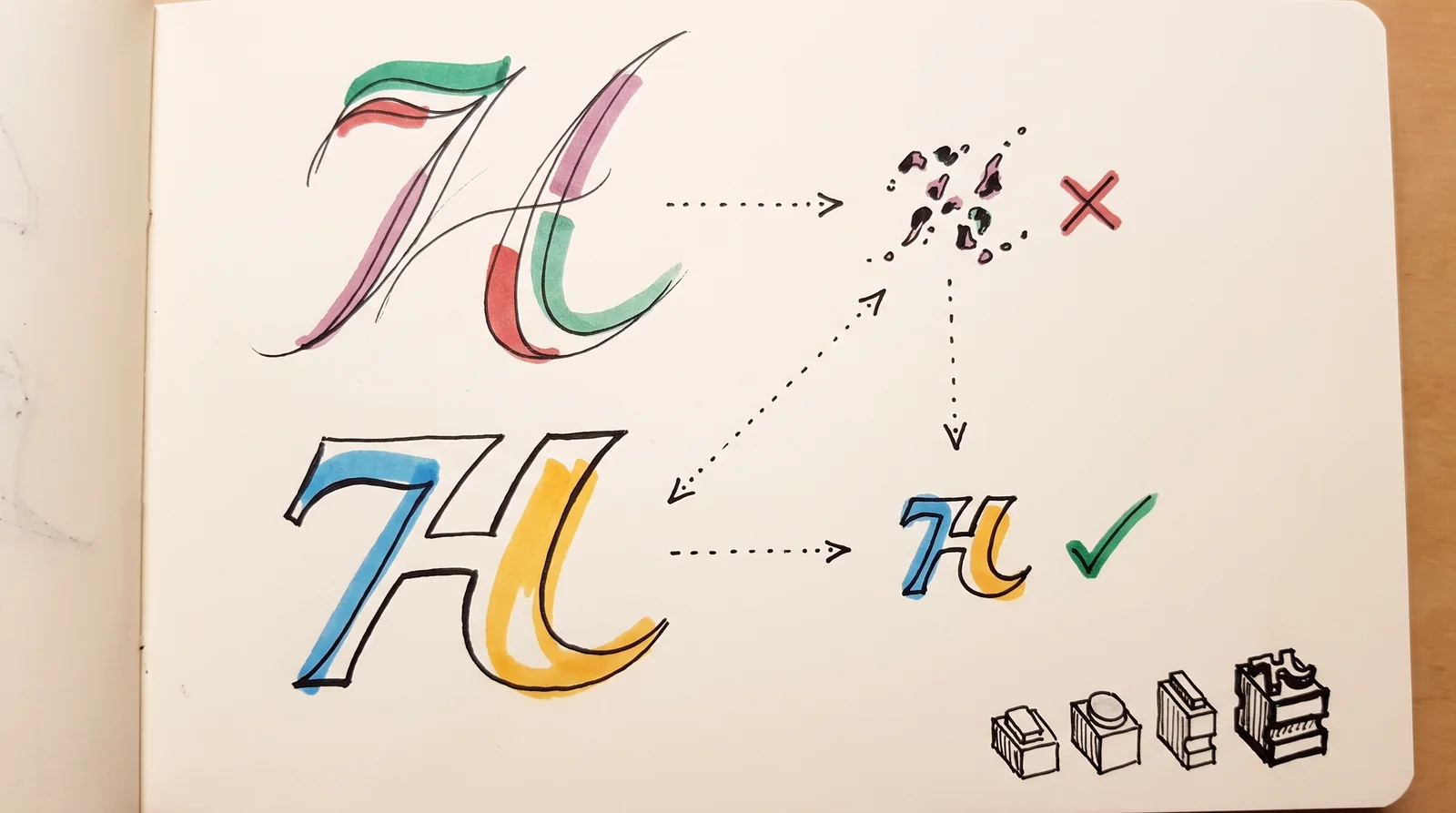 A delicate letter shape breaks apart when drawn tiny, while a sturdier version of it stays clear at the same small size, with a row of graded metal type blocks in the corner.