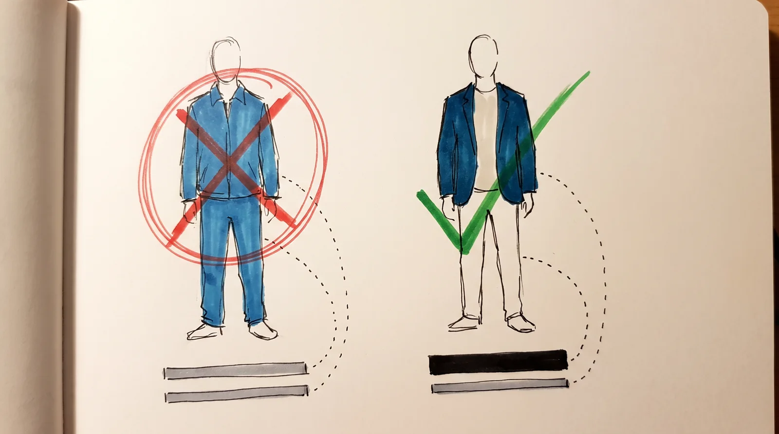 Two figures, one in two almost matching blues with a cross and one in a dark jacket over a pale shirt with a tick, each above a matching pair of text blocks.